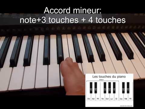 comment trouver accord piano