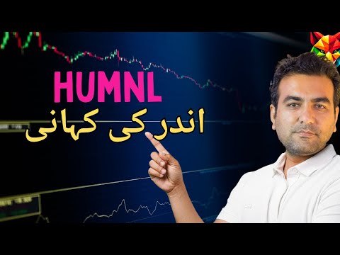 PSX HUMNL analysis today