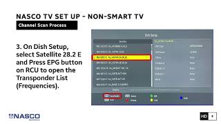 How to activate the HD+ Module on Nasco TV