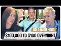 GOLD RUSH HOUR Real Lessons From A Reset Life After The Dollar