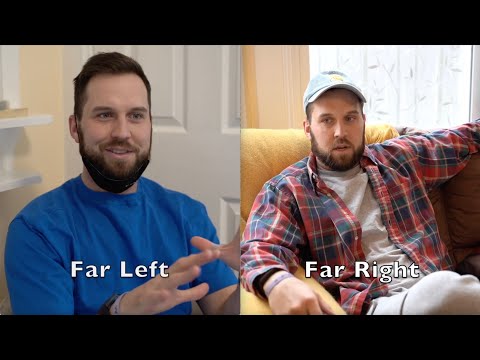 Far Left vs Far Right