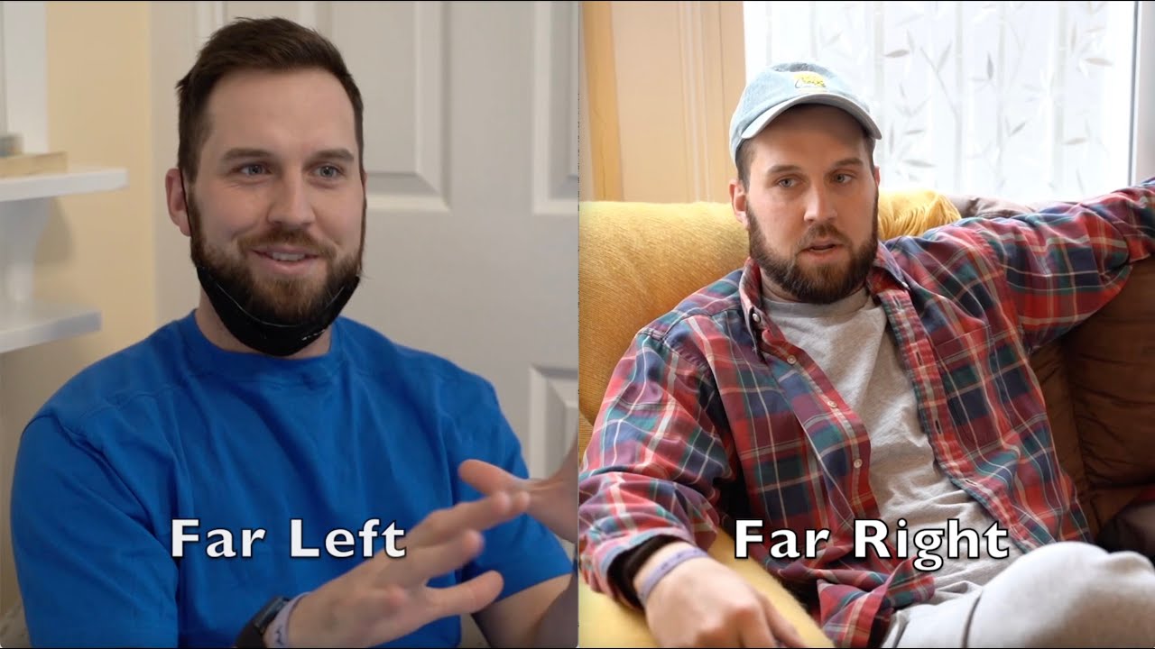 Far Left vs Far Right
