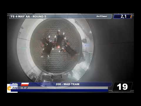 Czech Open Indoor 2020 - MAD Team