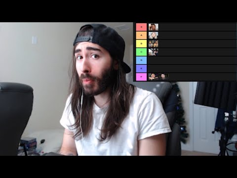 The Evolution of YouTuber Apologies: Ranking Famous Apologies on a Tier List