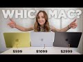 Which MacBook Should You Buy In 2026 MacBook Neo Vs Air Vs Pro
