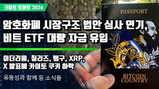  01/16) 암호화폐 시장구조 법안 심사 연기, 비트 ETF 대량 자금 유입 이더리움, 칠리즈, 펭구, XRP,X 발표에 카이토 쿠키 하락