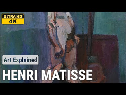 Henri Matisse: A collection of 10 oil paintings with title and year, 1898-1904 [4K]