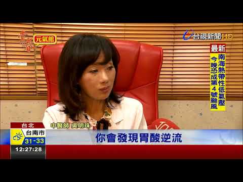 胃食道逆流自行服成藥 中醫師：恐害健康