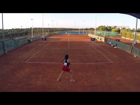 Irene Cocero Showcase Highlights