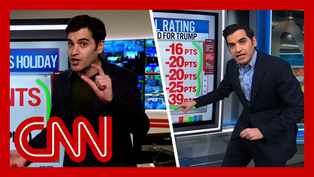 15 minutes of Harry Enten running this week's numbers