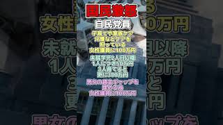 自民党議員 子供が生まれると100万円貰えます！ #自民党  #子育て  #お金