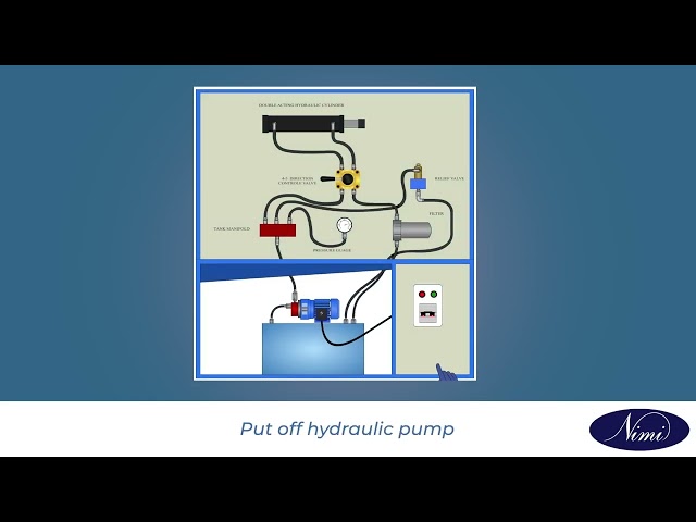 Design construct and test a circuit to activate a single Acting cylinder -P2