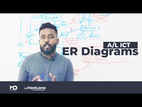 A/L ICT |  DBMS  |  ER Diagrams (Complete Lesson)