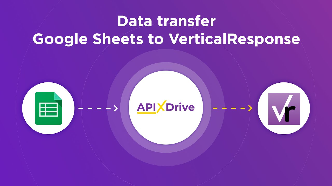 How to Connect Google Sheets to VerticalResponse