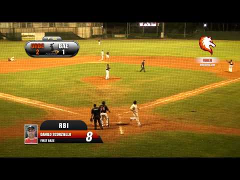 UrbeRoma-BancaEtruriaArezzo 4-2 | Gara 2