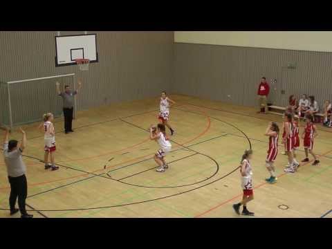 OSCPanthers - JollyJumpers