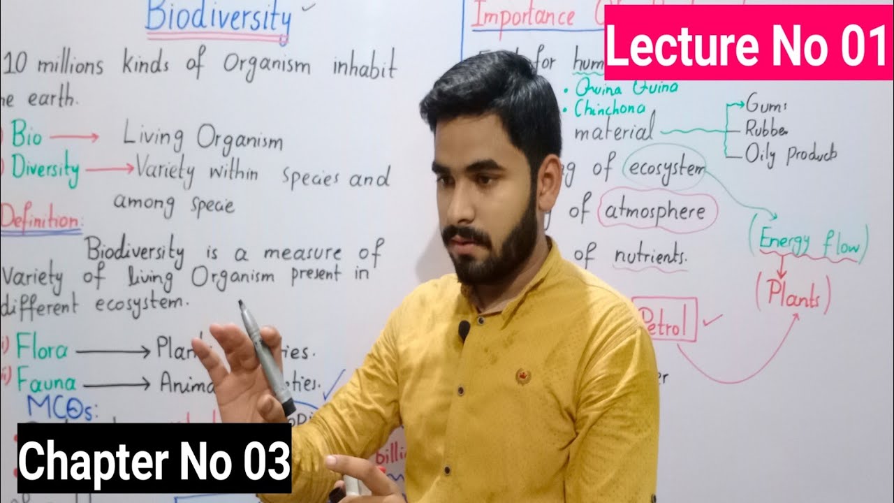 Introduction to Biodiversity