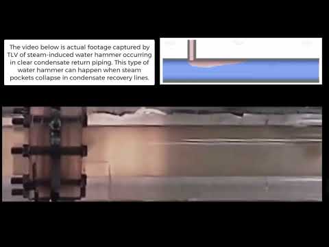 A visual understanding of steam induced water hammer