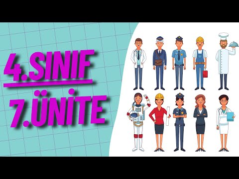4.Sınıf İngilizce 7.Ünite Konu Anlatımı | İngilizce Meslekler