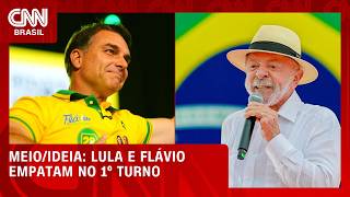 Vídeo: Lula e Flávio empatam, na margem de erro, no 1º turno, aponta Meio/Ideia | CNN 360º
