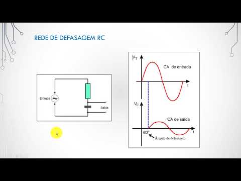 Circuito RC Série em CA