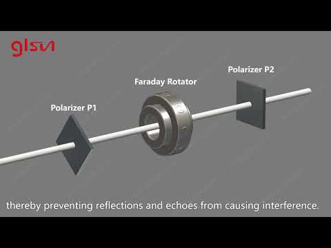 What is Optical Isolator? | GLSUN
