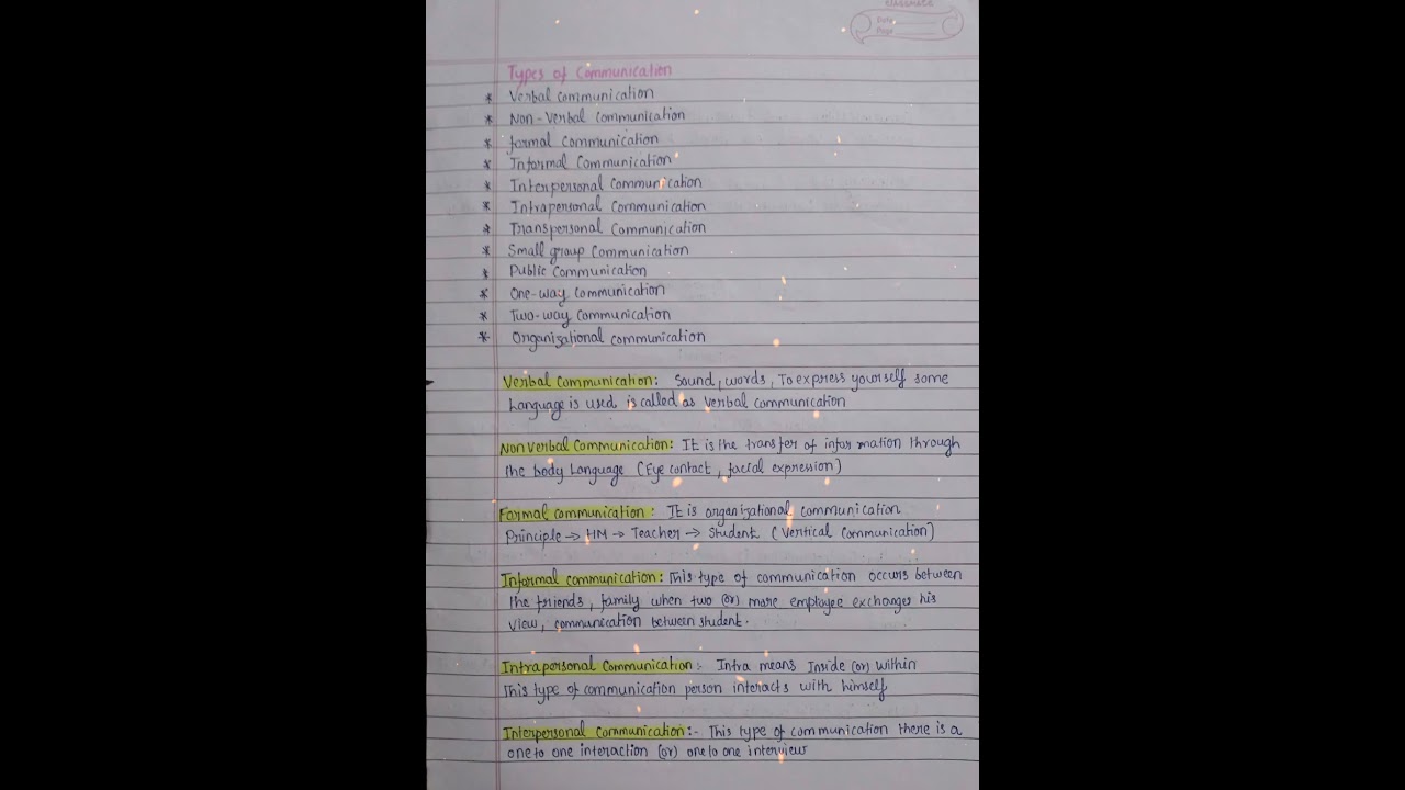 Information And Communication Technology pdf notes - B.Ed. Intro. to ICT in Education_google drive.