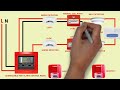 ADDRESSABLE FIRE ALARM SYSTEM WIRING DIAGRAM CONNECTION