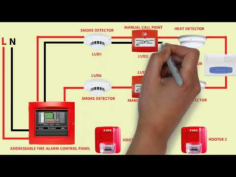 Addressable Fire Alarm System