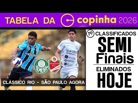 COPINHA 2026 QUARTAS de FINAL | CLASSIFICADOS SEMI FINAL JOGOS DE HOJE COPA SÃO PAULO DOMINGO 18/01