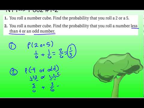Lesson 13.4 - Finding the Probabilities of Compound Events