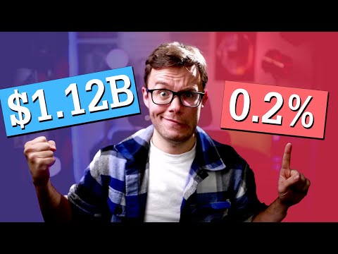 Water Technology Fund: Investing in a Thirsty Future | Vibepedia