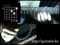 Градусы - Режиссер (Уроки игры на гитаре Guitarist.kz) 