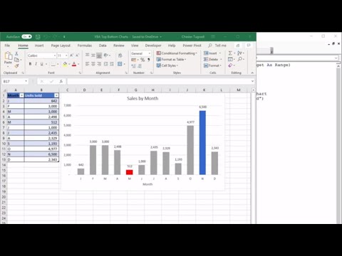 VBA To Conditionally Format Charts Top and Bottom Values