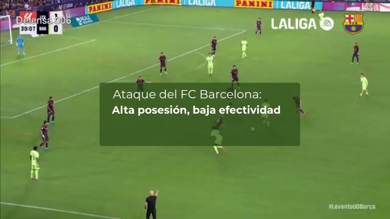 Analisis tactico Levante UD - FC Barcelona