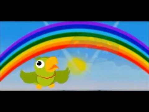 How A Rainbow is Formed (Made)-Videos for Kids-Kindergarten,Preschoolers,Toddlers