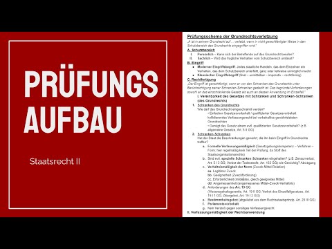 Staatsrecht II - Prüfungsaufbau Grundrechtsverletzung