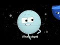 The Planets of the Solar System Song Reverse 8x speed