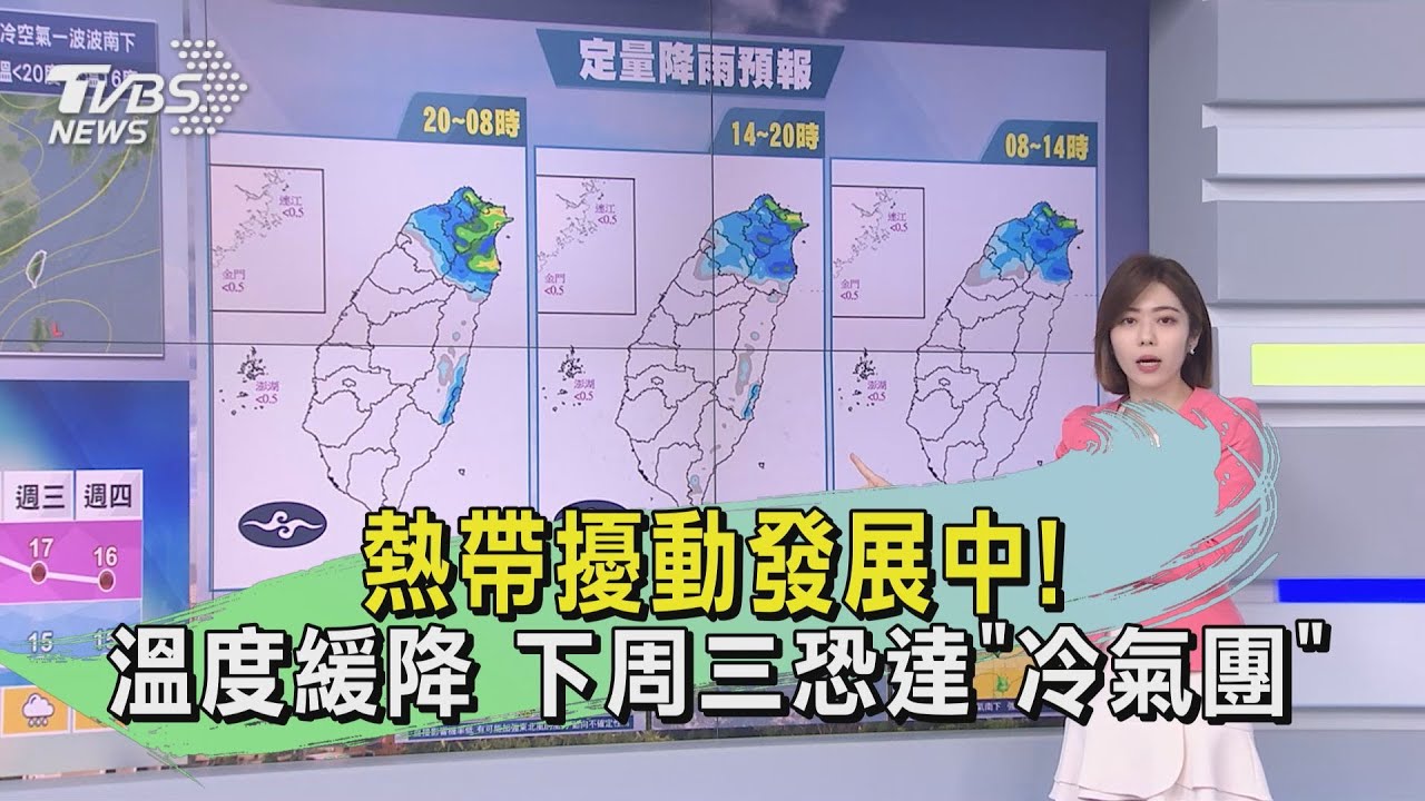熱帶擾動發展中!溫度緩降 下周三恐達「冷氣團」