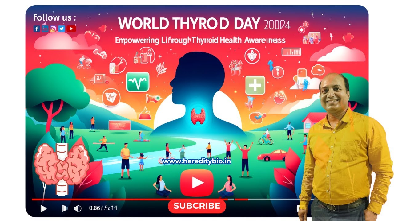 World Thyroid Day 2024: Empowering Lives Through Thyroid Health Awareness| Dr. Gopal Purohit