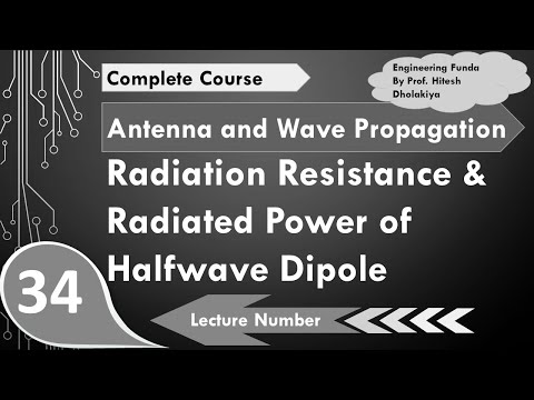 Radiation Power and Radiation Resistance of Halfwave Dipole Antenna in Antennas by Engineering Funda