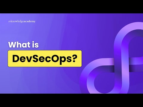 What Is DevOps DevOps In 3 Minutes Introduction To DevOps DevOps Tutorial