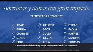 &iquest;C&oacute;mo se deciden los nombres de las borrascas?