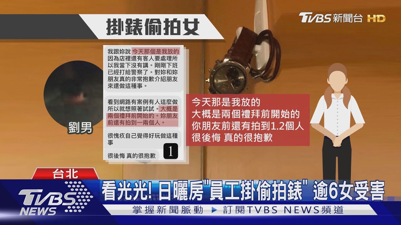 看光光! 日曬房「員工掛偷拍錶」逾6女受害
