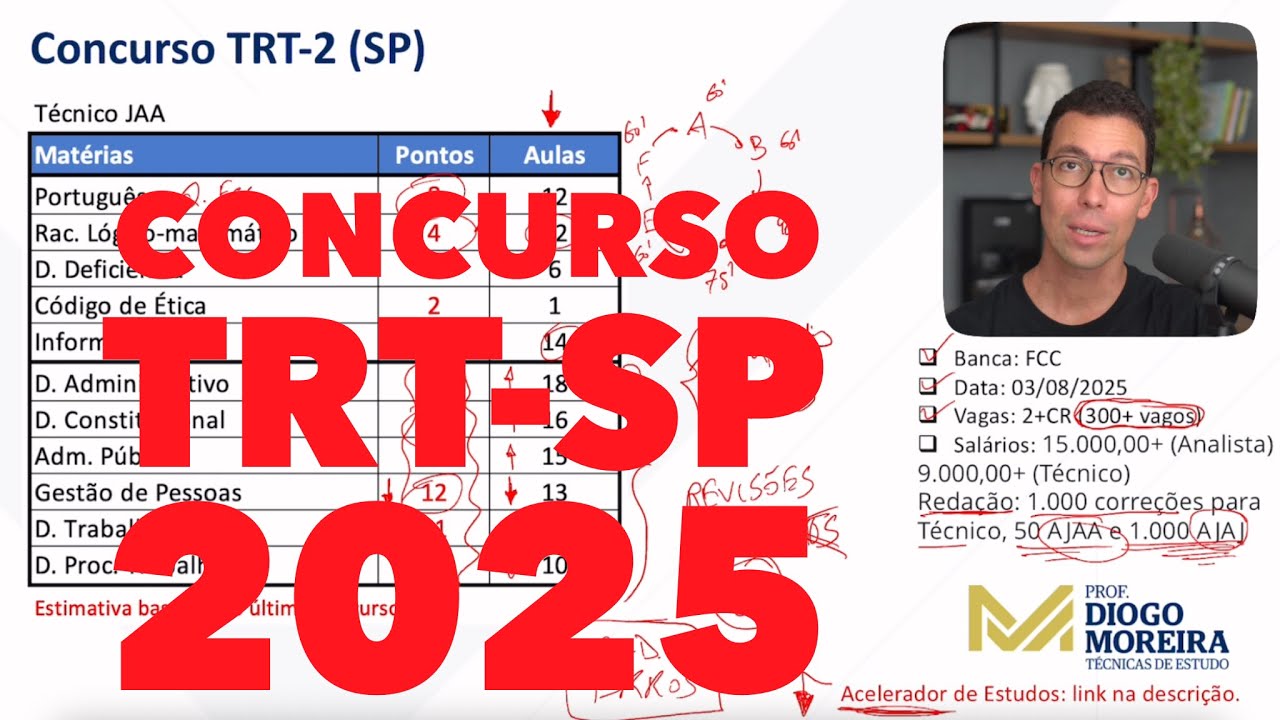 TRT-2 (SP) Competition: analysis of the notice and study tips