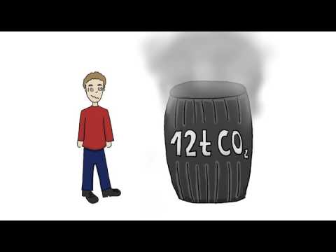 Film   Energetischer Fussabdruck   2014 04 02