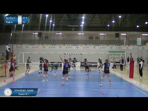 SINTESIS SF23 24 #105 Cajasol 3   Alcobendas 2