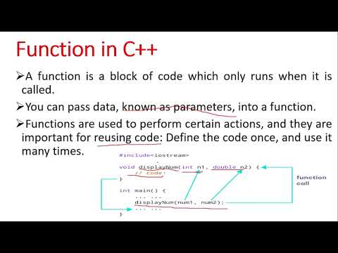 Introduction to C Programming Language Hindi C Tutorial 1