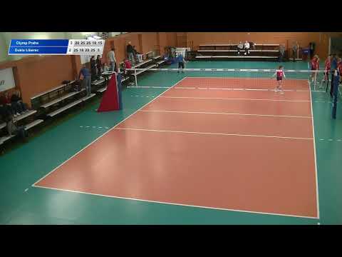 EX U22: PVK Olymp Praha - VK Dukla Liberec