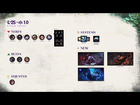 Patch 25.10 Rundown! - League of Legends